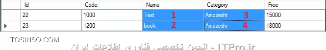 راستش مشکلم اینه من نمیدونم سطر انتخاب شده یا سلول  ؟؟ که از کد هایی که فرمودید استفاده کنم من از این کد ها استفاده کردم 

||http://programming.tosinso.com/files/get/00a2ba47-d288-4b21-9a05-57a3523dd58f||

بعد هم سه مشکل دیگ وجود داره مثلا ما الان میدونیم سلول انتخاب شده اینطوری هم یه مشکل دیگه هست اونم اینکه زمانی که کاربر به این صورت سلول هایی مارو انتخاب کرده  که میتونید تو شکل پایین ببنید حال ما میخواهیم با این کد 

<c#>
 foreach (DataGridViewCell Cell in dataGridView1.SelectedCells)
            {
                {
                    dataGridView1.Rows.RemoveAt(Cell.RowIndex);
                }
            }
<c#>

سطرهایی که سلول هاش انتخاب شده رو پاک کنیم خب تک تک مثلا سلول 1 که ردیف یک هست رو پاک میکنه 
سلول 2 هم که سطر 2 هست هم پاک میشه ( تا اینجا مشکلی نیست ! ).. مشکل اینجاست که زمانی میخواد سلول 3 و 4 که انتخاب شدن و حالا دیگه اصلا نیستند و وجود ندارند رو پاک کنه!! که اروو ایجاد میشه ..!
