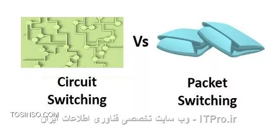 تفاوت Packet Switching و Circuit Switching