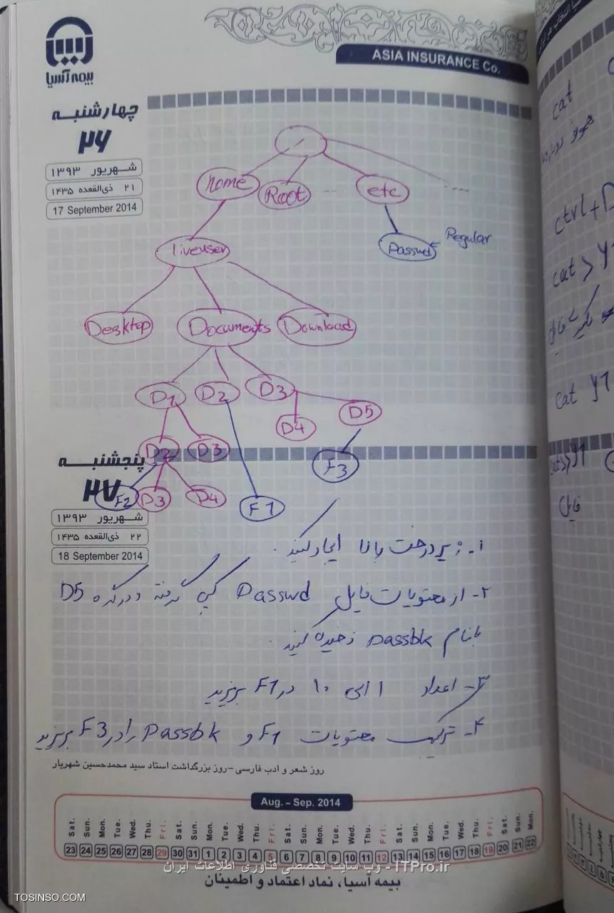 درخت لینوکس