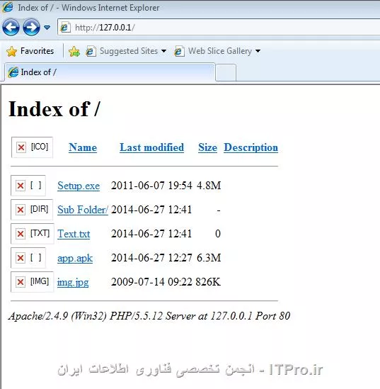 index of www