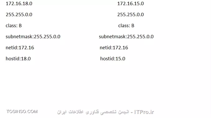 وب سایت توسینسو