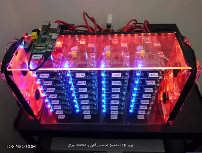سيستم گريد موازي با raspberry pi