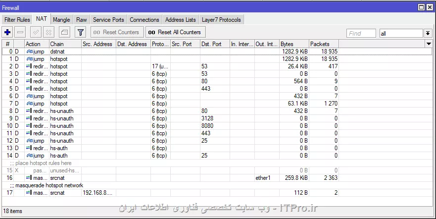 بله من اینترنت دارم 
اینجور جاها که میگید من دستکاری نکردم 
ip پورت eth2 رنج 5 هست ولی هات اسپاتم رنجش 8 هست
||https://network.tosinso.com/files/get/30a48e9a-d864-42bc-a951-869641372197||
||https://network.tosinso.com/files/get/30a48e9a-d864-42bc-a951-869641372197||
||https://network.tosinso.com/files/get/02f415ff-74f3-4b2e-8992-2437da54da40||