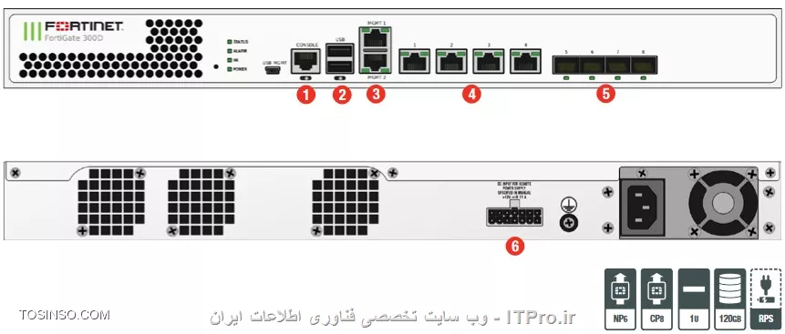آموزش راه اندازی Fortinet firewall(جلسه سوم)