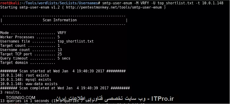 وب سایت توسینسو