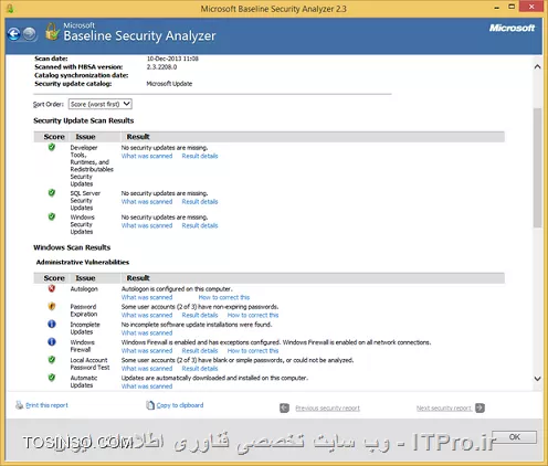 وب سایت توسینسو