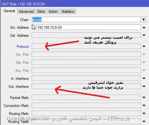 وب سایت توسینسو