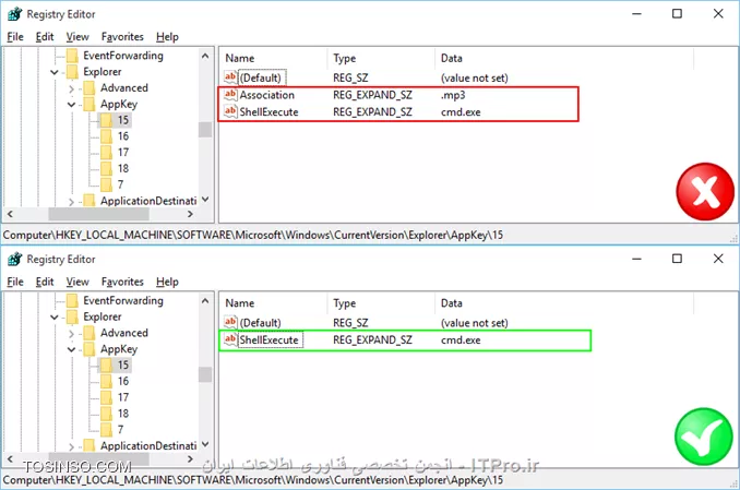 تغییر وظیفه کلیدهای جانبی بر روی MultiMedia Keyboard از طریق Windows registery