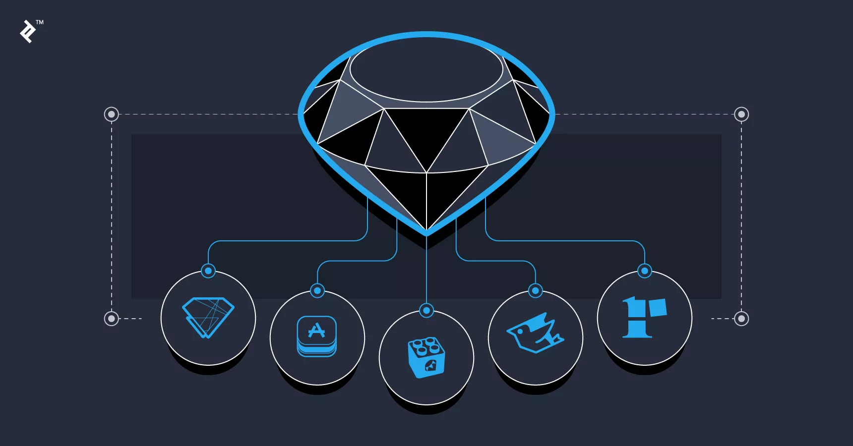 Руби программирование. Ruby программирование. Ruby Programming language. Ruby язык программирования логотип. Ruby язык программирования 2022.