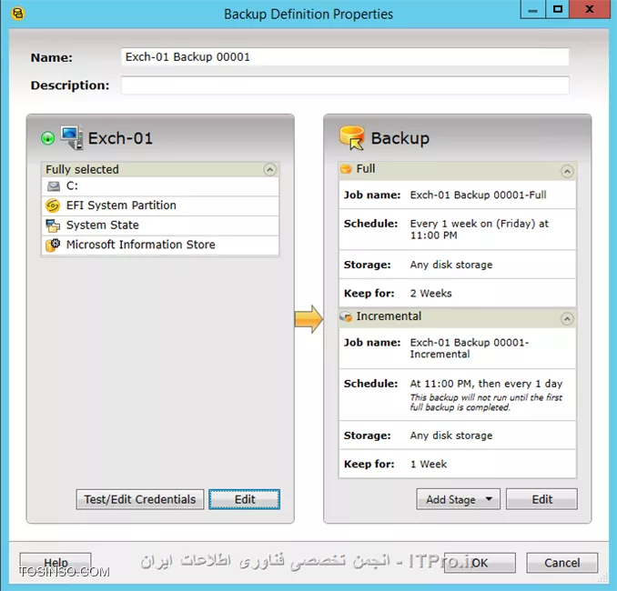 Simplified Disaster Recovery در Symantec Backup Exec 15 