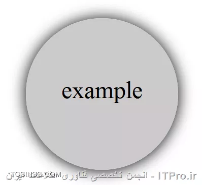 وب سایت توسینسو