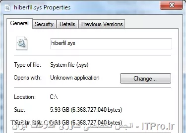 وب سایت توسینسو
