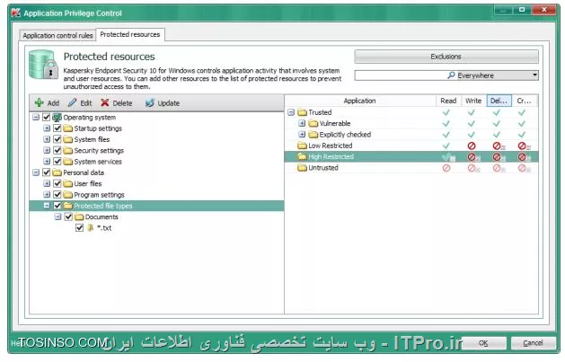 کسپرسکی سرور 10 kaspersky