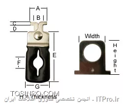 وب سایت توسینسو