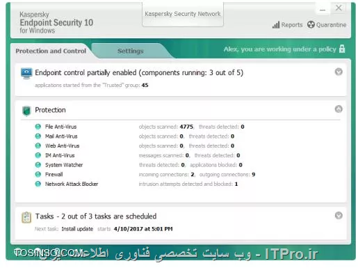 ازمایشگاه کسپرسکی سرور 