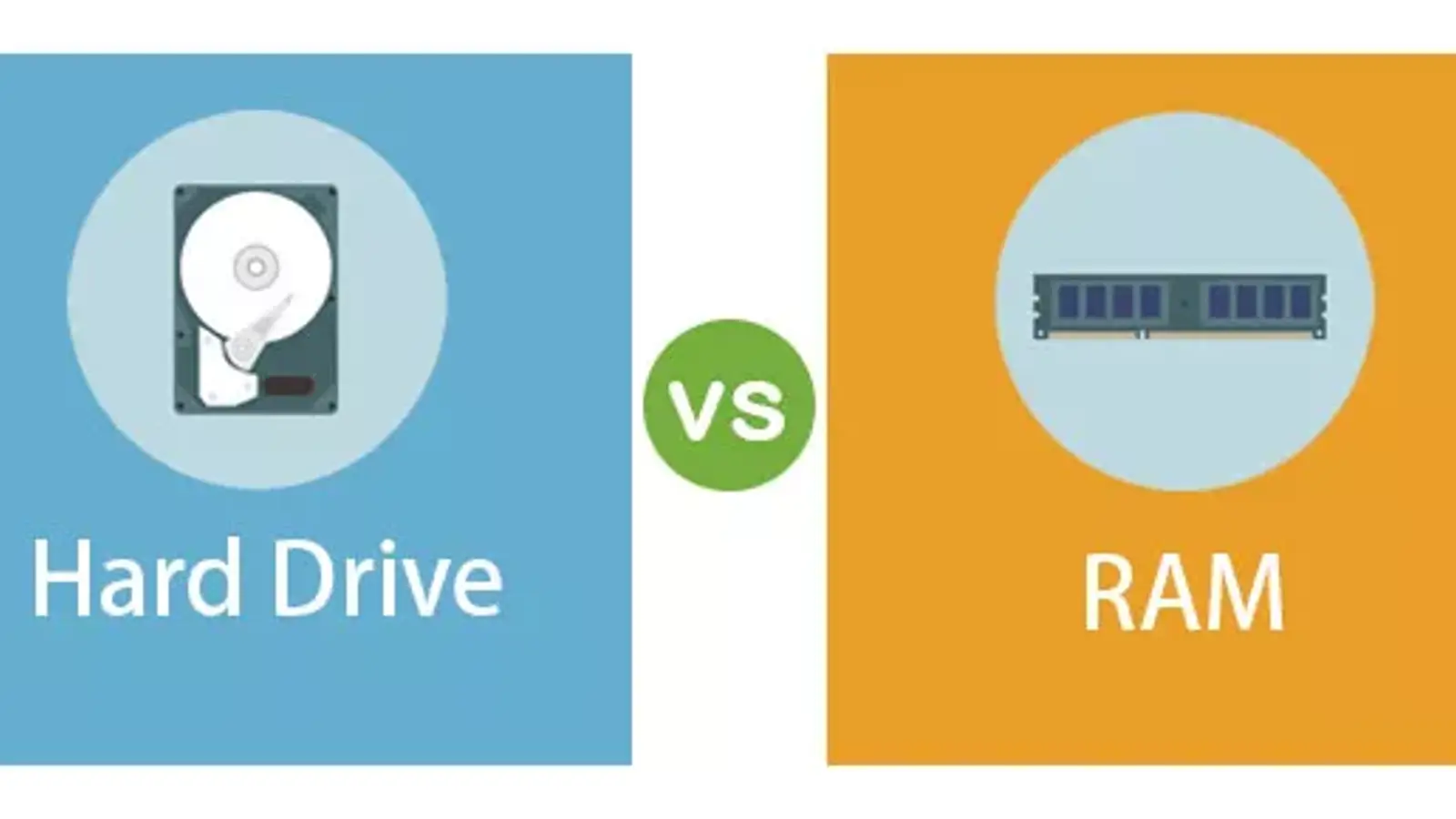 تفاوت Hard Drive و RAM در چیست؟