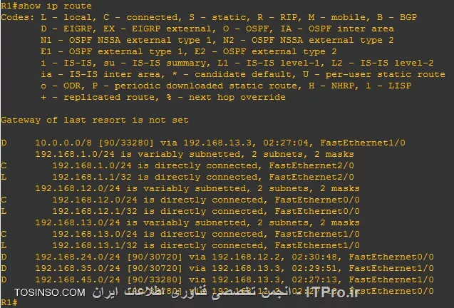 وب سایت توسینسو