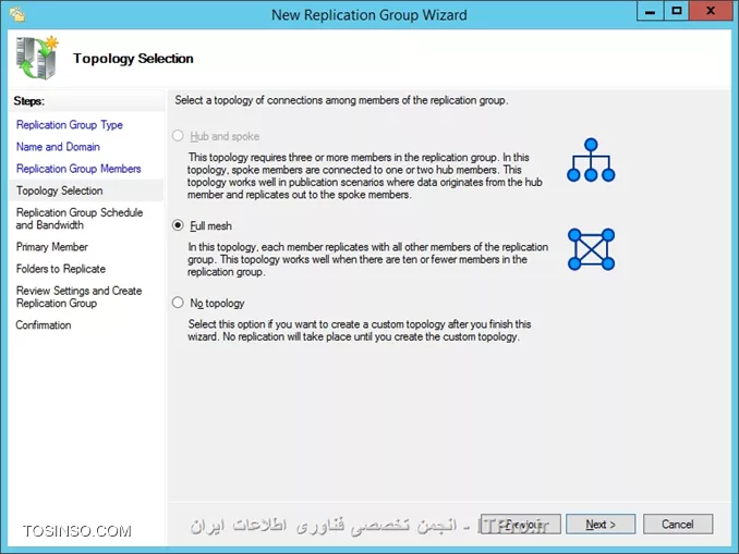 وب سایت توسینسو