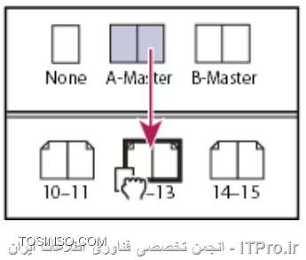 وب سایت توسینسو