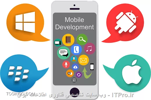 
||http://tosinso.com/files/get/4e9159ea-5e11-4c43-bd11-8f68b54087b8||
!!! شرحی بر موتورهای جستجو گر و سیاه چاله های اینترنتی
--
موتورهای جستجوگر اینترنتی برنامه هایی هستند که با استفاده از کلمات کلیدی ای که در فایلها و صفحات وب وجود دارد، اقدام به پیدا کردن اطلاعات مورد نظر کاربر پرداخته. تمام تلاش کمپانی های فعال در این حوزه این بوده که با استفاده از الگوریتم ها و سیاست های مختلف بتوانند نتایج بهتر و سالمتر و امنتری را در سریعترین زمان که به خواسته کاربر نزدیکتر باشد، فراهم کنند.موتورهای جستجوگر را می توان به دسته کلی تقسیم کرد، موتورهای جستجوی پیمایشی، فهرست‌های تکمیل‌دستی و ابر جستجوگر ها.
!!! موتورهای جستجوی پیمایشی
--
 با پیمایش و رصد وب، اقدام به ذخیره سازی اطلاعات مربوطه می کنند و اطلاعاتی از قبیل عنوان، محتوا و موارد دیگر صفحه را در فهرست خود لیست می کنند و سپس از طریق ایندکس گذاری، جستجوی آنها را برای کاربران با سرعت بیشتر فراهم می کنند. این روشیست که موتور جستجوگر قدرتمند و محبوب گوگل از آن استفاده می کند، بطوریکه می توان گفت گوگل، تعداد 130 تریلیون صفحه را ایندکس گذاری کرده که نسبت به سال 2013 که برابر با 100 تریلیون صفحه بود، رشد قابل توجه ای داشته. البته گوگل اقدامات زیادی رو هم جهت امن سازی جستجو گر خود انجام داده تا نتایج امنتر و سالمتری را در اختیار کاربر قرار دهد، بطور نمونه گوگل با استفاده از سرویس Safe Browsing ، به شما خواهد گفت، وب سایتی که باز کرده اید، آیا یک سایت مزاحم است یا نه. گوگل وب سایت هایی را که سیاست های این شرکت را در حوزه های ، فیشینگ و موارد مشابه رعایت نکرده اند را بعنوان وب سایت های ناامن شناخته و هرگاه کاربر این وب سایت را باز کند ، از سمت گوگل برای کاربر تا موقعیکه داخل آن سایت هست، پیغامی در غالب هشدار ظاهر شده که این وب سایت ، یک سایت نا امن و بد نام است.گوگل در این راستا چیزی در حدود دو میلیارد تبلیغات بد را در سال ۲۰۱۶ شناسایی و حذف کرد که تقریبا دو برابر سال ۲۰۱۵ است. این تبلیغات، آگهی های نامناسب در اینترنت است که موجبب سوء استفاده از کاربران می شود. 
!!! موتورهای جستجوی فهرست تکمیل دستی
--
در این موتورها، کاربر صفحه خود را از طریق ویراستارهای موجود در فهرست وارد می کند.  
نکته : برخی از موتورهای جستجوگر همانند msn بصورت ترکیبی از هر دو روش فوق برای جستجو استفاده می کند.
!!! ابر جستجوگرها
--
این موتورهای جستجوگر با ترکیب نتایج حاصل از جستجو در چند جستجوگر و بر اساس الگوریتم موجود، اقدام به نمایش نتیجه مربوطه می کند.به  عنوان نمونه Dogpile که از نتایج جستجوی موتورهای Google - Yahoo - MSN و ASK استفاده می کند. 
||http://tosinso.com/files/get/3cf6ec30-c1ae-4272-934a-4c2eadf44bd6||
اما برگردیم به موضوع اصلی، یعنی سیاه چاله های اینترنتی، باید توجه داشته باشید صفحات اینترنتی که توسط موتورهای جستجوگر یافت می شوند ، تنها درصد بسیار پایینی از صفحات وب موجود در فضای اینترنت هستند، شاید در حالت خوش بینانه این مقدار زیر 10 درصد بوده و بعبارتی چیزی در حدود 90 درصد از اینترنت را ما نمی بینیم و یا بعبارتی توسط موتورهای جستجوگر به دلایل مختلف، یافت نمی شوند. این دلایل می تواند فنی باشد، بطور مثال، گوگل با استفاده از الگوریتم های امنیتی که برای خود دارد، صفحات مشکوک و یا تبلیغات تقلبی را نمایش نمی دهد و یا  توانایی لازم برای شناسایی و ایندکس کردن اطلاعات وب ندارند. دقیقا مشکل موضوع همین جاست، فضایی که صفحات ایندکس نمی شوند و موجب ایجاد فضایی رو می کنند که از آن به سیاه چاله‌های اطلاعاتی اسم می برند و با توجه به وضعیت موجود و رشد روزافزون صفحات وب و وبلاگ ها، اندازه این سیاه چاله ها بزرگ و بزرگتر می شود.
||http://tosinso.com/files/get/bd9b6eb9-31ee-467b-93f0-24fbc03b5922||
بزرگ شدن سیاه چاله ها، موجب خورده شدن صفحات وب سالم و کاربردی شده، بطوریکه اطلاعات سالم در این لایه ها گیر افتاده و موتورهای جستجوگر با الگوریتم های فعلی، توانایی شناسایی آنها را نخواهند داشت.
!!! نمونه هایی از افزایش حجم سیاه چاله ها
--
بطور نمونه طی تصمیم جدیدی که مارک زاکربرگ گرفته، قصد دارد با تدوین سیاست های جدید، مانع نمایش محتوای شبکه‌های اجتماعی در نتایج جستجوی گوگل شود. شبکه های اجتماعی ای که بخش بزرگی از محتوای اینترنت را تشکیل می دهند و حاوی اطلاعات بسیاری هستند، به‌طوری‌که بر اساس آمار، بیش از ۳۱ درصد از کاربران اینترنت حداقل یک حساب کاربری در یکی از شبکه‌های اجتماعی موجود دارند. برای مثال در فیس‌بوک، توییتر و اینستاگرام هر دقیقه بیش از ۴ میلیون پست ایجاد می‌شود و در همین بازه‌ی زمانی در مجموع بیش از ۴۰۰ ساعت ویدیو در یوتیوب آپلود می‌شود. حال فرض کنید، این حجم ازاطلاعا ت دیگر قابل جستجو توسط موتورهای جستجوگر نباشد و نهایت اینکه به همین حجم به سیاه چاله ها اضافه شده.
||http://tosinso.com/files/get/d00105b8-76c7-4170-a6ae-dc1239b7a5ae||
مورد بعدی ، اطلاعات موجود در اپلیکیشن‌ها بوده که در گوشی های هوشمند در انواع و اقسام مختلف وجود دارند و قوانین حاکم بر آنها هنوز مربوط به سال ۲۰۰۷ و تولد گوشی‌های هوشمند بوده، لذا محتوای آنها به این دلیل که جستجوگرها، تنها به مرورگرها محدود شده‌اند و نمی‌توانند خارج از دنیای مرورگرهایی که خود یک اپلیکیشن هستند، حرکت کنند، قابل ایندکس شدن نبوده و نتیجه اینکه این محتوا هم ، بخشی از سیاه چاله ها رو تشکیل می دهد.
||http://tosinso.com/files/get/094dbbb5-c70f-4cde-9669-55631cc426f1||
تولید و رواج صفحات وب یک صفحه ای، به دلیل اینکه محتوای آنها درون تگ های HTML قرار می گیرند و پشت کد‌های جاوا اسکریپت هستند، قایل شناسایی توسط موتورهای جستجوگر نبوده و این حجم از اطلاعات هم که روز به روز در حال گسترش است، به سیاه چاله های اینترنتی اضافه خواهد شد.
||http://tosinso.com/files/get/195903c8-9c98-4218-a12f-37deb80f5fa4||
و مواردی این چنینی که موجب بزرگ شدن و فربه شدن سیاه چاله های اینترنتی می شود، بسیار است. شاید آینده، جنگ ما بین موتورهای جستجوگر و سیاه چاله ها باشد. جنگی که در یک طرف آن، جستجوگرهایی هستند که تمام تلاش خود را می کنند تا بهترین خدمات رو به مشتریان و کاربران خود ارائه دهند و از طرف دیگر محتواهایی هستند که با گم شدن در فضای اینترنت، قابل جستجو نیستند. اطلاعاتی که در فضا و خلا بسر می برند تا اینکه روزی توسط موتورهای جستجو شناسایی و پیدا شوند و این حجم از اطلاعات کم نیستند، 90 درصد از محتوای کل فضای اینترنت که رو به افزایش هم می باشند. شاید نیاز به یک اجماع و تصمیم متمرکز از جانب یک موسسه بین المللی برای استاندارد سازی این اطلاعات باشد.

نویسنده : علیرضا(ARAF)
منبع : ITPRO
هرگونه نشر و کپی برداری بدون ذکر منبع و نام نویسنده دارای اشکال اخلاقی می باشد.

