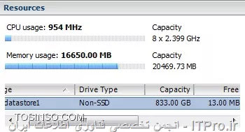 با سلام ، سرور مجازی شرکت ESXI 5.0.0 شامل 5 ویندوز سرور هست، اخیرا یک علامت ! زرد رنگ در کنار نام سرور ها نمایش داده می شود و هنگام انتخاب سرور پیام زیر نمایش داده می شود.دسترسی به سرور ها هم قطع می شود.با وجود اینکه خیلی از اطلاعات نامرتبط هارد دیسک رو حذف کردم بازم میزان حجم باقیمانده Data store رو بسیار کم نشون می ده.آیا اطلاعات پس از حدف در سرور ها ی مجازی در جایی مثل Recycle Bin نگهداری می شوند؟ لطفاً راهنمایی بفرمائید که این مشکل حل بشه. ممنون

||http://tosinso.com/files/get/010940fd-3846-4310-9f29-9e669052d18f||

||http://tosinso.com/files/get/09cbb693-eb00-452e-a6b2-06b7c6a7df31||

||http://tosinso.com/files/get/452343a9-d670-4fe7-9658-6337a7633441||
