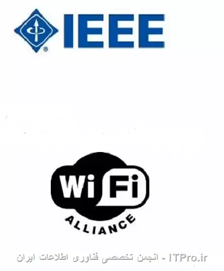 IEEE & Wi-Fi Alliance