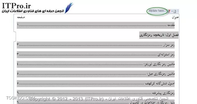 ایجاد فهرست عناوین به صورت خودکار توسط word