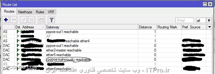از بابت عکس معذرت میخوام اونو اشتباه گرفتم
||https://network.tosinso.com/files/get/107dc3a7-0012-491f-8390-720011a0ad85||
بغییر از route و تنظیم dns برای user manager تنظیم خاص دیگه هم هست برای Default gatway و dns?
در مورد dhcp هم کانکشن درست شده اتوماتیک از usermanager ip گرفته و من دستی وارد نکردم
||https://network.tosinso.com/files/get/79ab1945-1305-41f5-8f8c-237ebfe62326||
این هم اونیکی میکروتیک که برای یوزر mahmoudi اتوماتیک route اضافه کرده
||https://network.tosinso.com/files/get/0b208ca6-8753-41af-bd3a-d34cff3c3411||
اینم توضیح بدم که یوزرهای که تو قسمت secret میکروتیک تعریف کردم و وصل میشم مشکلی نداره
||https://network.tosinso.com/files/get/07ebd0bb-51fe-4e30-a418-e86afce7f9f0||