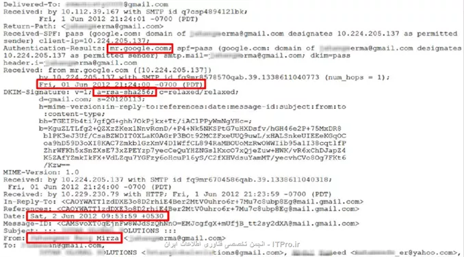 تصویر مشاهده محتوای Email Header  