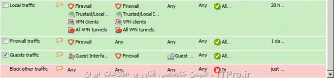 با تشکر از دوستان
من خودم در حالت کلی چهار Rule ایجاد کردم که به ترتیب زیر می باشد:
1) DNS 
2) Internet Access for Servers
3) Internet Access for E1
4) Internet Access for E2
بقیه Rule ها بصورت پیش فرض وجود داشت، در ضمن در حال حاضر ارتباط Kerio Control با PDC قطع شده به همین دلیل در Rule های 3 و 4 علامتهای زرد رنگ تعجب را مشاهده می کنید که در حال رفعش هستم. تصاویر Rule ها بصورت زیر می باشد.
||http://network.tosinso.com/files/get/4d7f2b96-a3cf-44d5-906a-869cc58be57a||

||http://network.tosinso.com/files/get/0c22f5c2-9ec9-4e6d-be0d-f0c00f028daf||