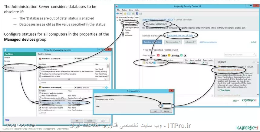 اموزش کسپرسکی سرور 10 