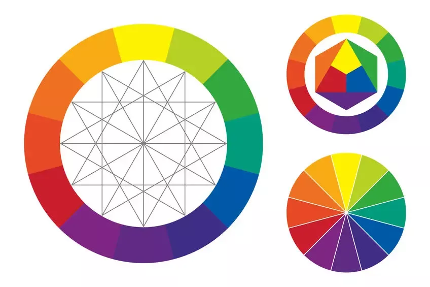 معرفی اجزای contrast