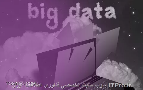 وب سایت توسینسو