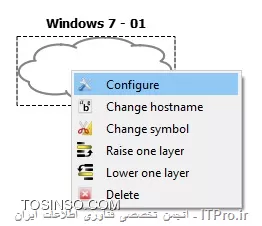 وب سایت توسینسو