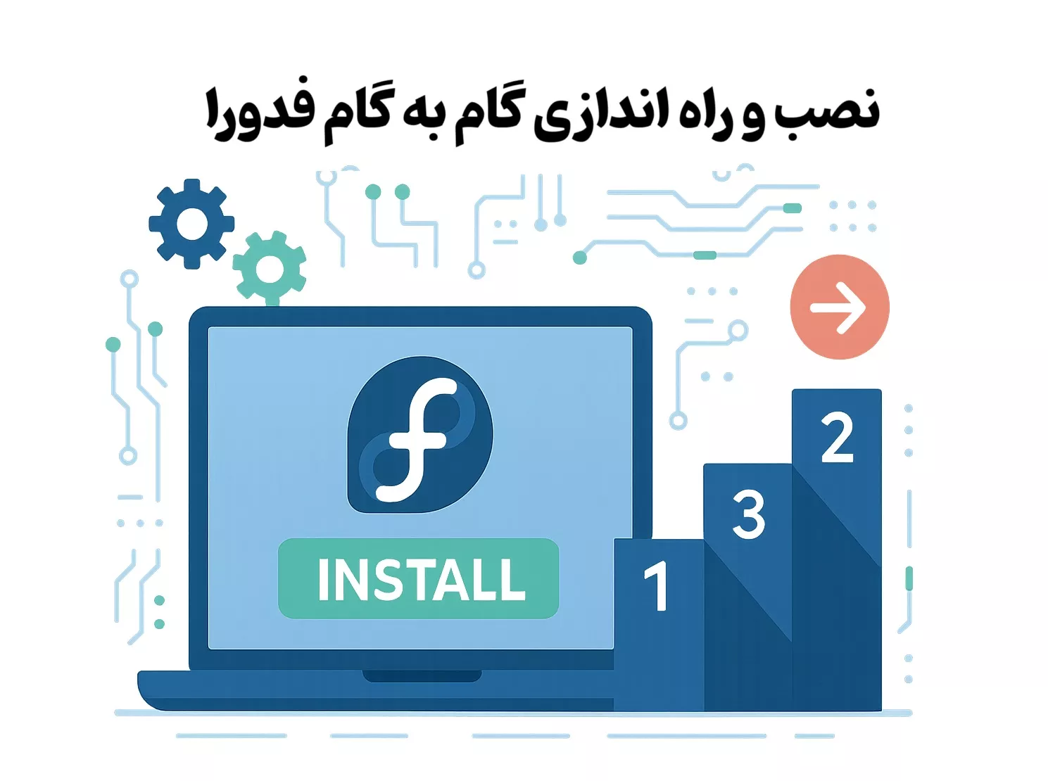 نصب و راه اندازی گام به گام فدورا