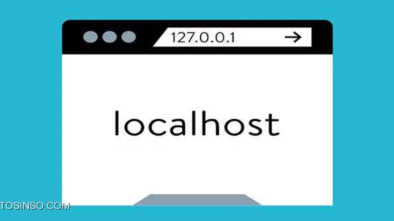 آموزش راه اندازی سایت در Local Host ( لوکال هاست ) ویندوز با IIS