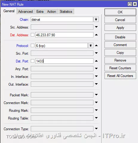 وب سایت توسینسو