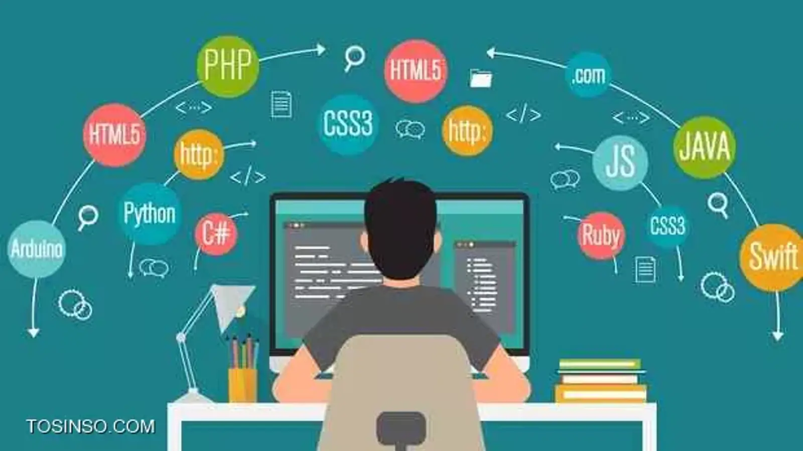 10 نکته برای افزایش مهارتهای برنامه نویسی که باید بدانید