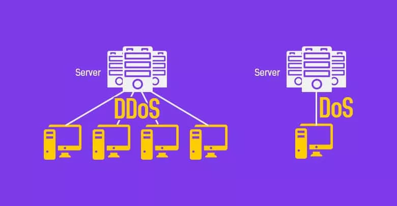 تفاوت حملات DOS و DDOS