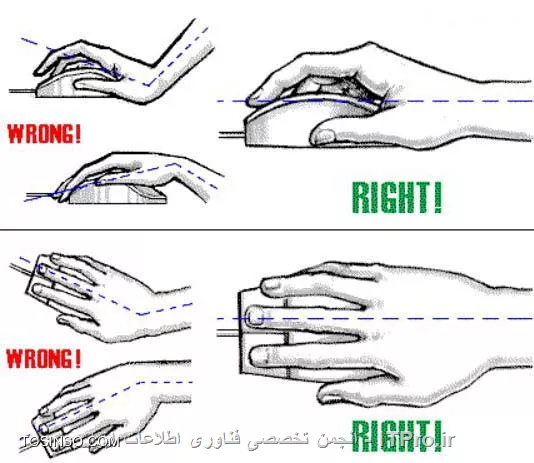 وب سایت توسینسو