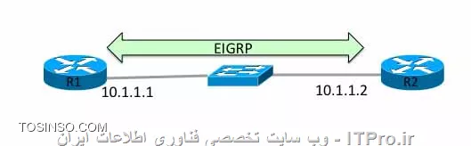 وب سایت توسینسو