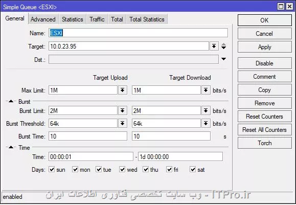 Mikrotik Queue Time 