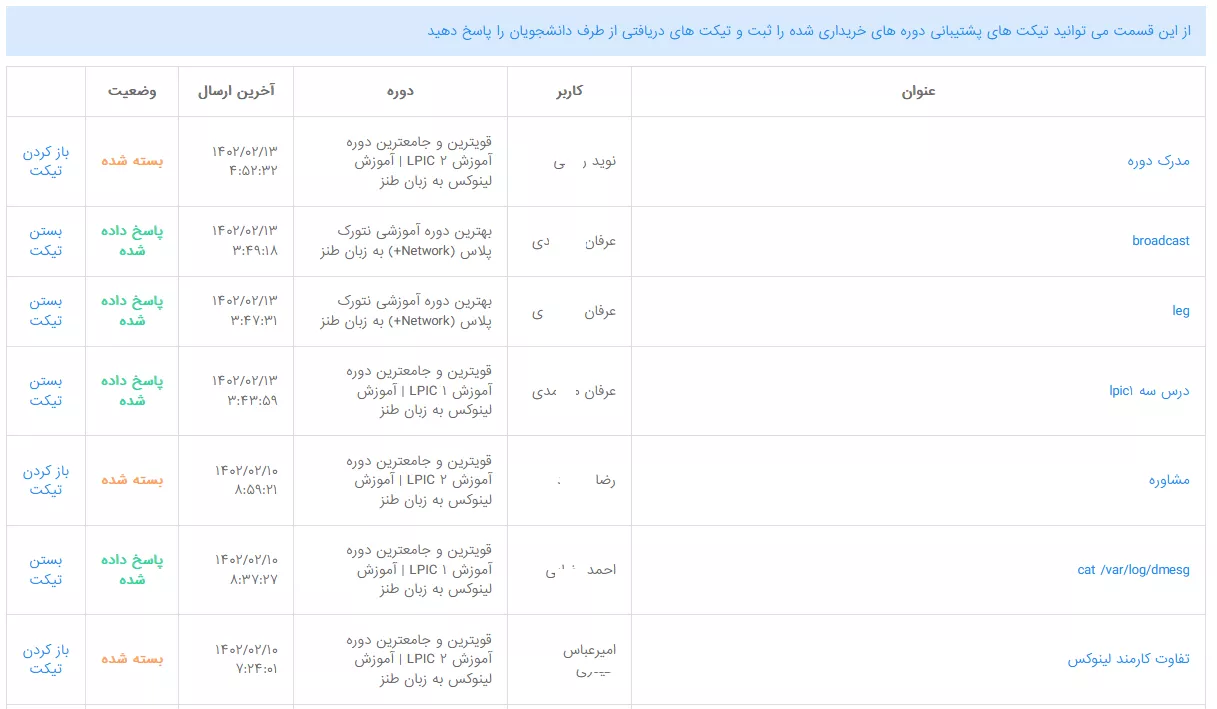 بهترین آموزشگاه برنامه نویسی و شبکه ایران