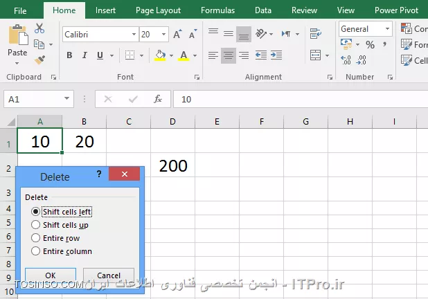 وب سایت توسینسو