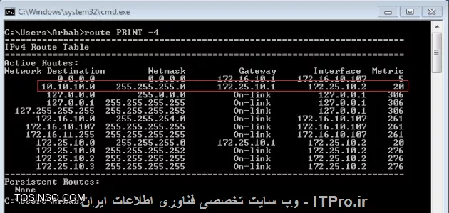وب سایت توسینسو