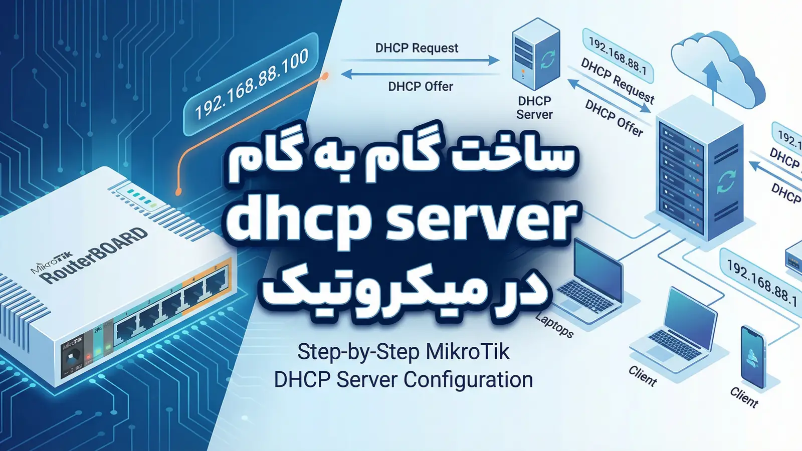 آموزش راه اندازی DHCP Server در MikroTik بصورت گام به گام
