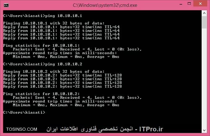 وب سایت توسینسو