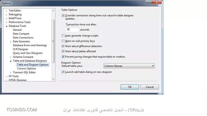 وب سایت توسینسو