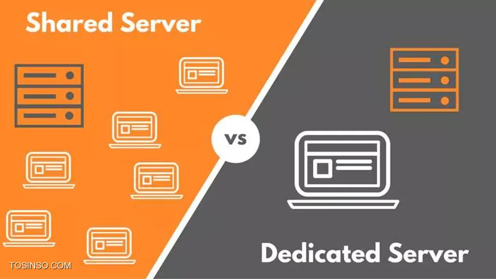 تفاوت سرور فیزیکی و سرور مجازی اختصاصی چیست؟