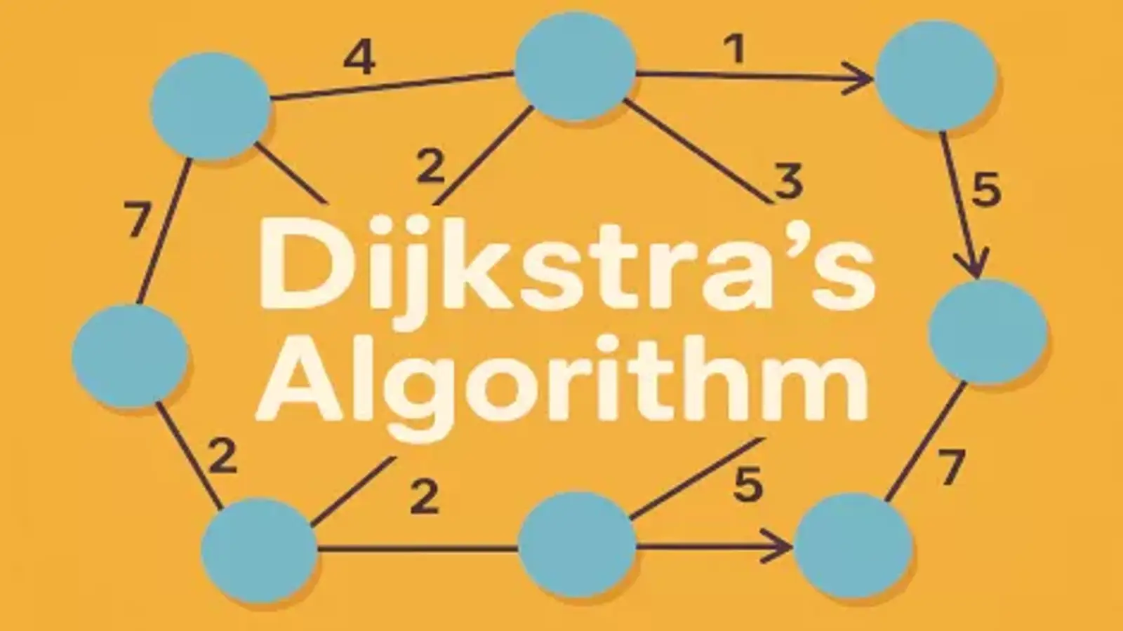 آموزش الگوریتم دایکسترا: کوتاه ترین مسیر در گراف ها + نمونه کد